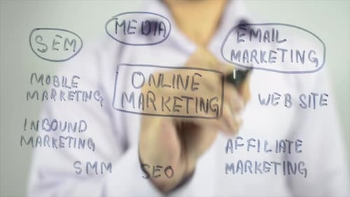 Marketing online, clipart, escrita na tela