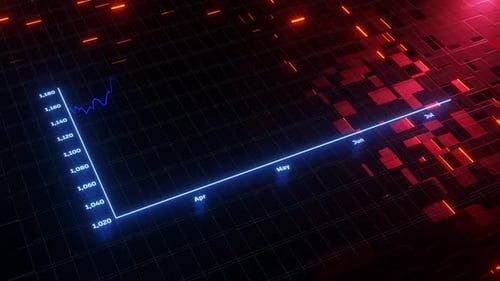 Line Charts Grid Red Scifi Panel 2