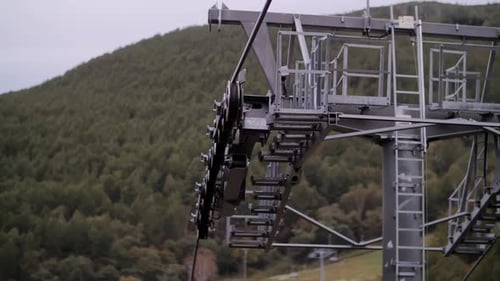 The Funicular Wheels are Spinning Cable Car Wheel Mechanism