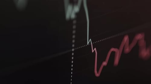 Tracking a Line Graph with a Negative Trend