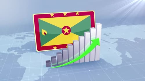 Grenada Economic Growth Bar Chart Graph Rising Green Arrow