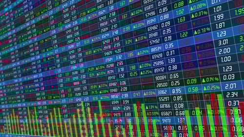 Stock Market Data Chart Changing