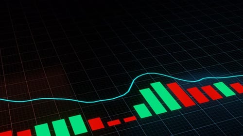 Dynamic Financial Data Bar Chart and Line Graph Animation