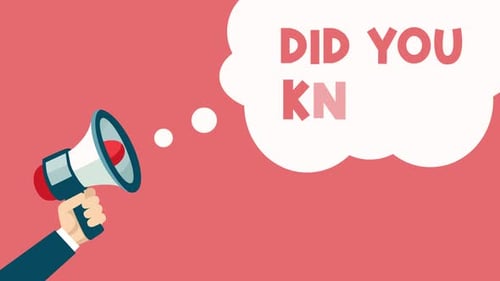 animation Did You Know with megaphone