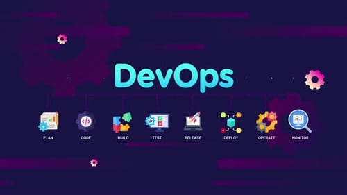 Modern DevOps Workflow Infographic with Animated Process Icons