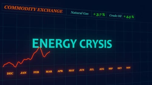 Energy crysis chart. Rising energy prices. Economic recession.