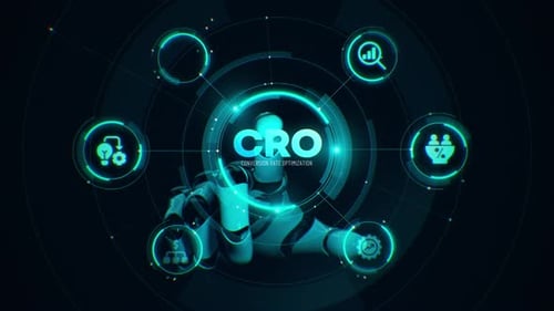 Tela sensível ao toque robótica de otimização da taxa de conversão CRO