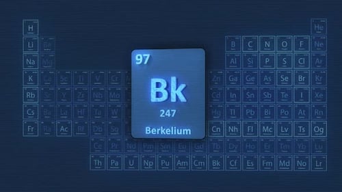Berkelium Periodensystem