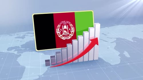 Afghanistan Flag With Increasing Bar Chart Graph And Arrow Red