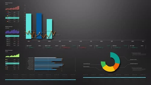 Animated Corporate Data Dashboard with Dynamic Charts and Graphs
