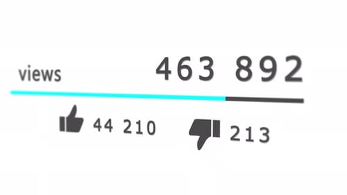 Animated Social Media Views, Likes, and Dislikes Counter