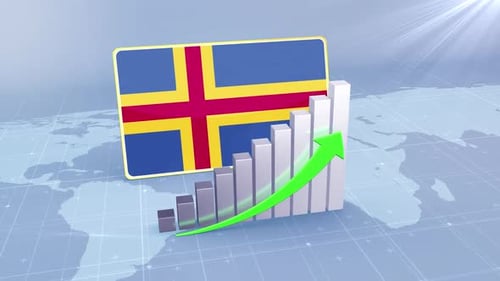 Aland Flag With Increasing Bar Chart Graph And Arrow Green
