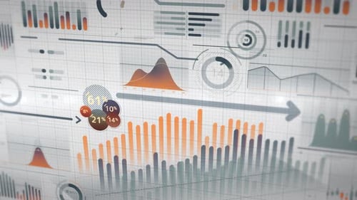 Dynamic Mix of Different Charts Visualizing Continuous Data Analysis Flow