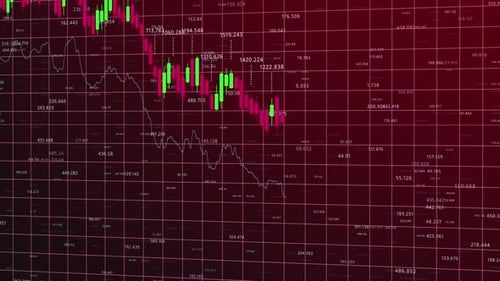 Intricate Analysis of Stock Market Trends Revealed Through Dynamic Candlestick Charts and Price