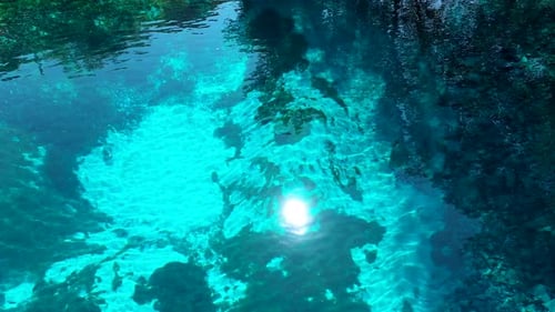 Lac bleu au soleil