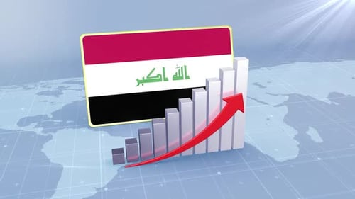 Iraq Economic Growth Bar Chart Graph Rising Red Arrow