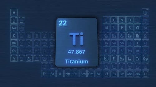 Titanium Periodic Table