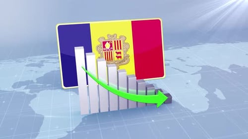 Andorra Flag with Decreasing Bar Chart on Global Map