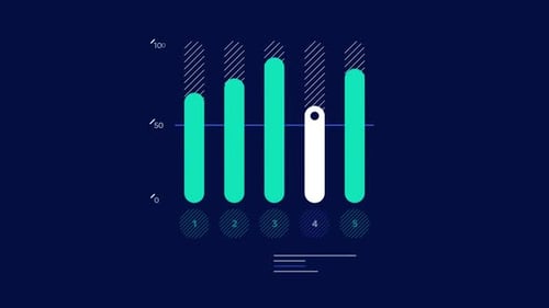 Animiertes Balkendiagramm für Geschäftsinfografik-Elemente mit hervorgehobenem Balken