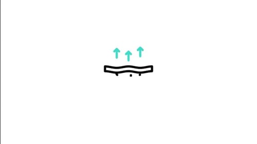 Animated Environmental Science Icons in Minimalist Style