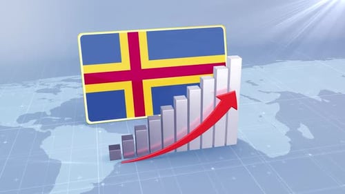 Aland Flag With Increasing Bar Chart Graph And Arrow Red