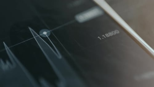 Financial Live Chart Showing the Current Price Point