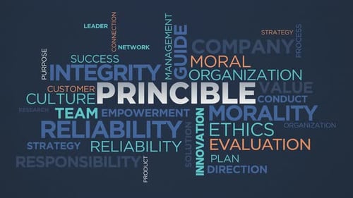 Animated Kinetic Typography Word Cloud of Corporate Business Principles