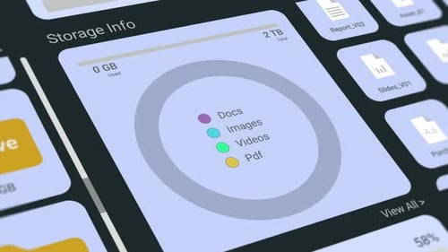 digital documents management