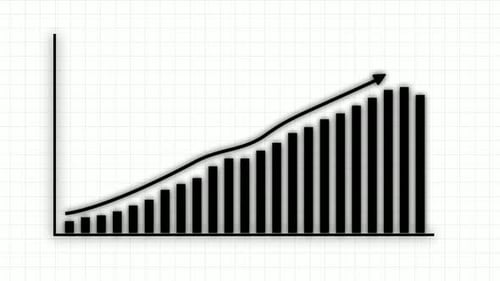 Animated Bar Chart with Upward Growth Trend