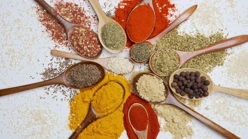 Spice Up Your Taste Buds Discover the Richness of Indian Cuisine Through Its Signature Ingredients