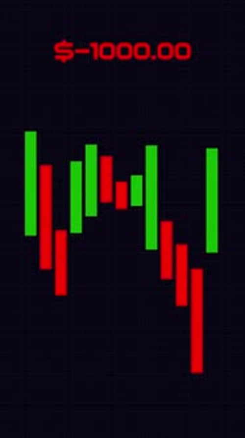 Animated Stock Market Candlestick Chart with Fluctuating Values