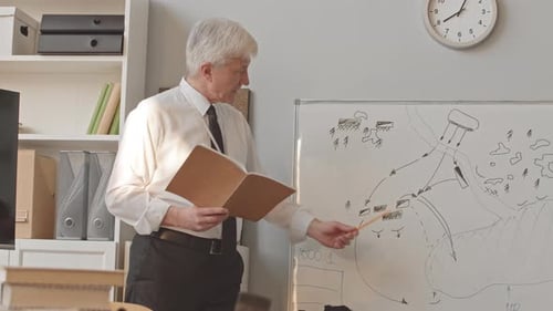 Adult Explains Diagram on Whiteboard in Office
