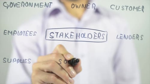 Stakeholder Concept, Writing on Screen