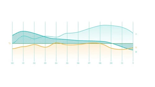 Animated Element for Business Infographics Multiple Line Chart