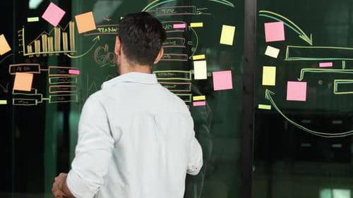 Kluger Geschäftsmann, der eine Marketingidee schreibt und Mindmapping zeichnet. Maßwerk