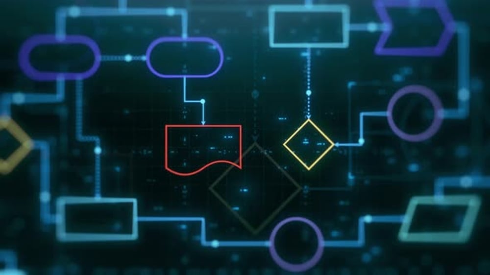 flowchart diagram, Backgrounds Motion Graphics ft. flowchart ...