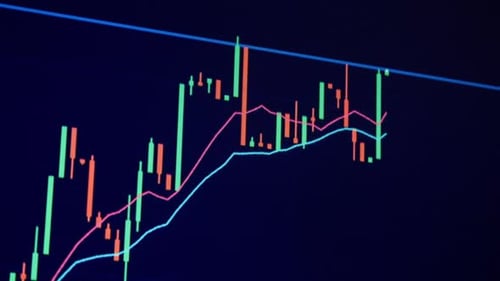 Currency Market Chart on a Trading Screen, Showing Red and Green Candlesticks Fluctuation