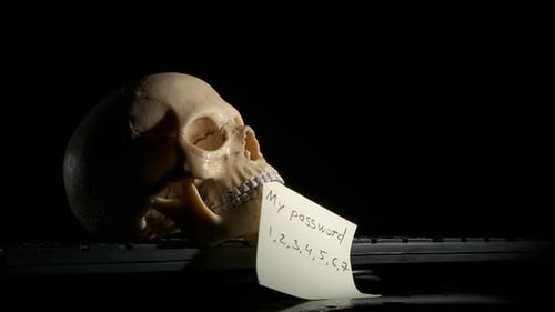 Creepy Skull on Keyboard with Password in Mouth