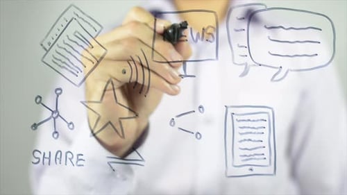 Atividade online, escrita na tela