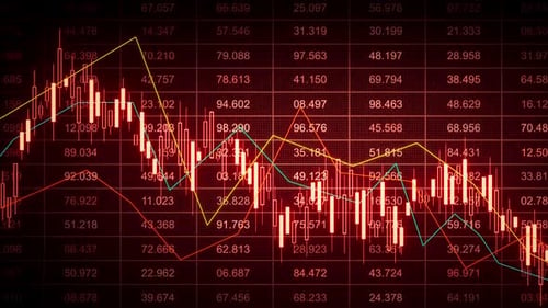 Looping 3D red candles over market numbers with multiple trend lines