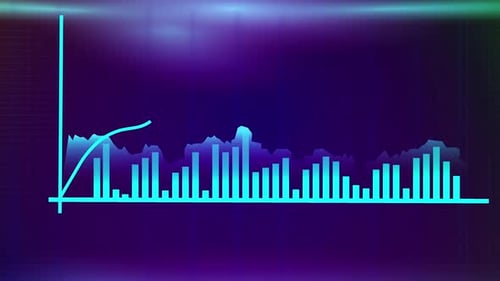 Animated Digital Bar and Line Graph for Data Visualization