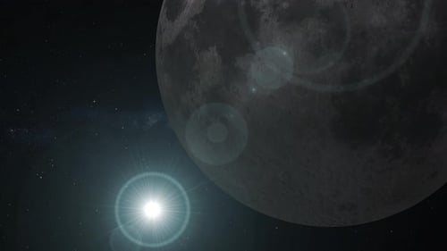 Mond, Planet. 2954