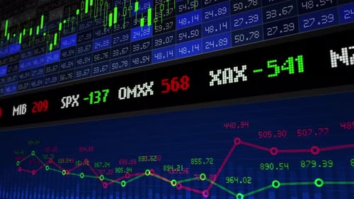 Stock Market Financial Analysis 3
