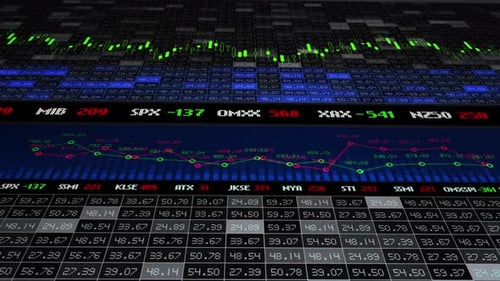 Stock Market Financial Analysis 4