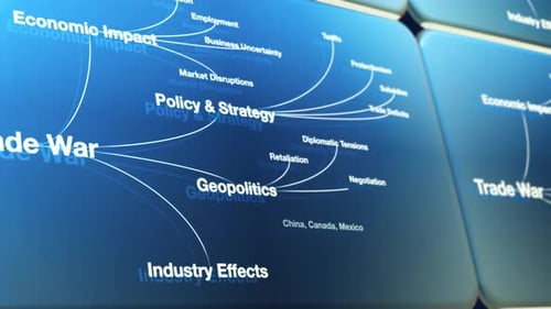 Trade War And Tariffs Concept Diagram Animation. Futuristic Search Engine Results.