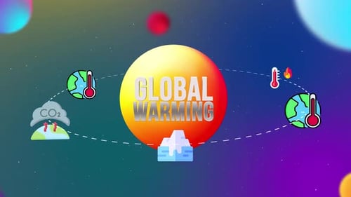 Global Warming Icons With 3d Orbit Style Animation