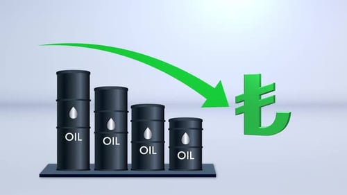 Oil Price Drop and Currency Value Decline Animation