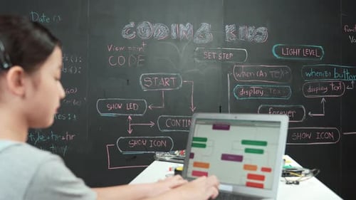 Student winkt mit der Hand, während er mit dem technischen Code an der Tafel sitzt. Erbauung
