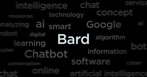 Bard: titulares de noticias, medios de comunicación con bucles sin fisuras