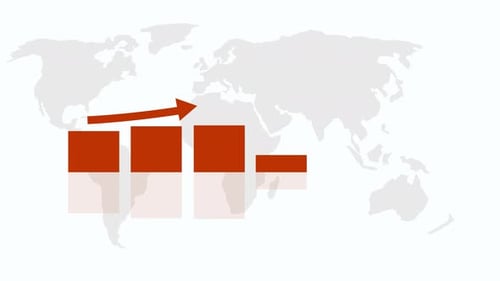 Animated Bar Chart with Global Growth Trend